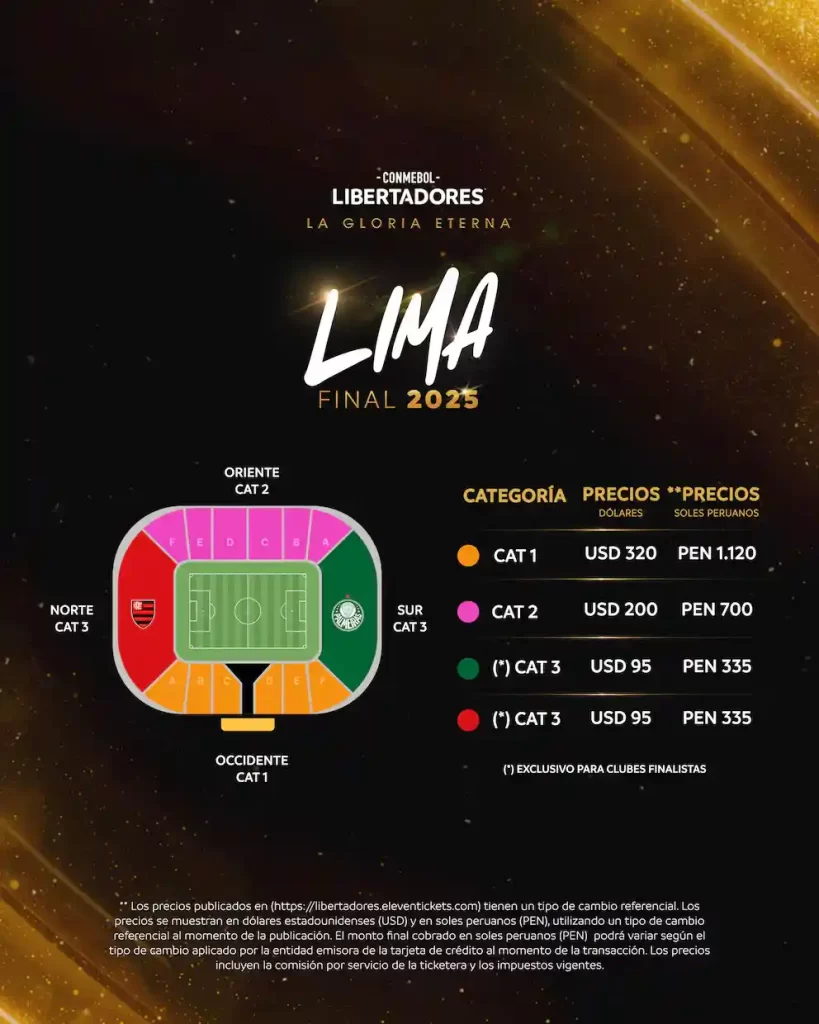 Afiche con todos los datos principales de la final de la copa libertadores 2025