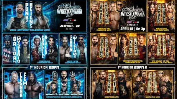 análisis de luchas y estructura de WrestleMania 42 con luchadores de WWE