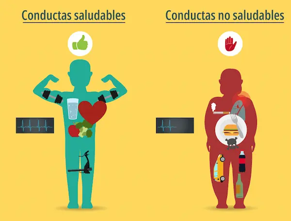 beneficios de la actividad física