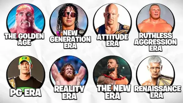 cambio en WWE eventos durante la era Triple H