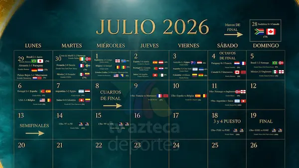 Calendario de los cuartos de final del Mundial 2026